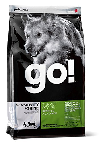 Petcurean 42752 Go! Sensitive Plus Shine Grain Free Turkey Pate Dog Food (12LB(3))