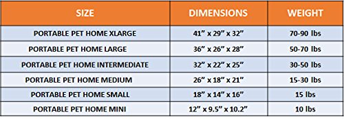 Petmate Portable Pet Home, Dark Taupe/Coffee Grounds Brown
