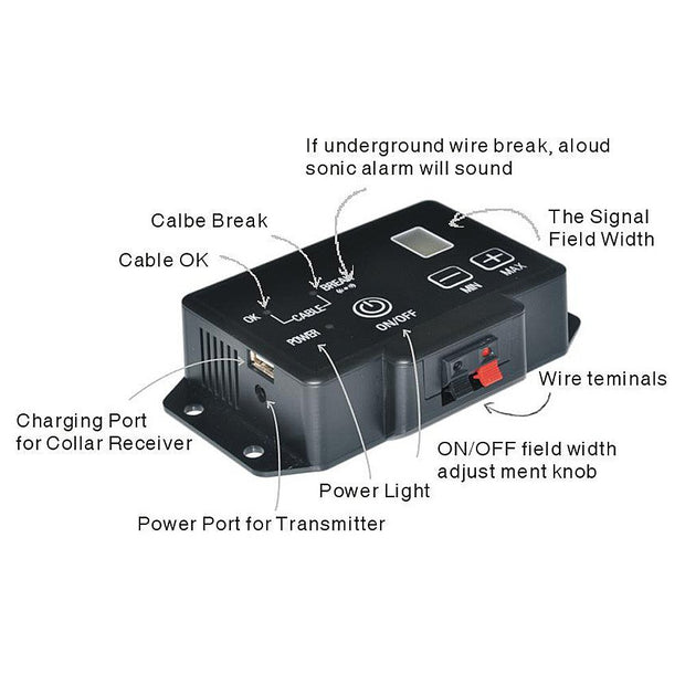 Amadog Electronic Anti-Run Beep Shock Dog Containment Fence System, Rechargeable Waterproof Collar Receiver