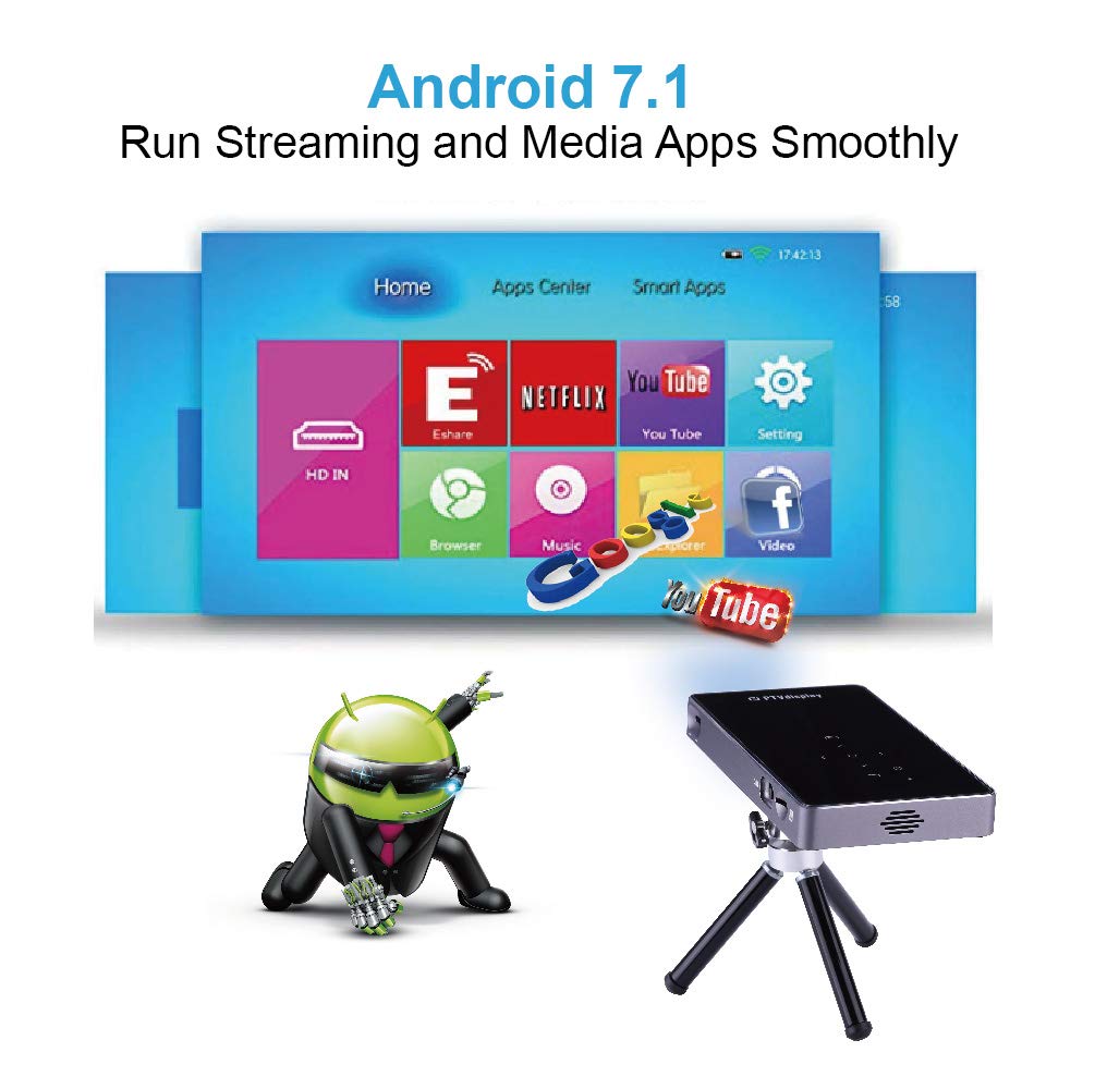 PTVDISPLAY Smart Pocket Mini Projector, 1080P WiFi Home Theater Pico Rechargeable Video DLP Projector Support Bluetooth HDMI USB TF Card Home Cinema, Wireless Display iPhone Android Phone