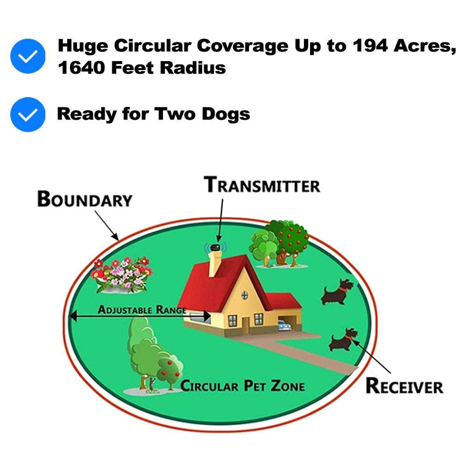 Wireless Electric Dog Fence Pet Containment System, Safe and Effective Anti Over Shock Design, Adjustable Control Range Up to 550YD & Display Distance, 1 Collar Receivers Rechargeable Waterproof