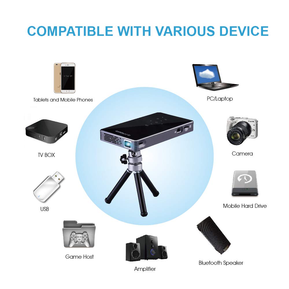 PTVDISPLAY Smart Pocket Mini Projector, 1080P WiFi Home Theater Pico Rechargeable Video DLP Projector Support Bluetooth HDMI USB TF Card Home Cinema, Wireless Display iPhone Android Phone