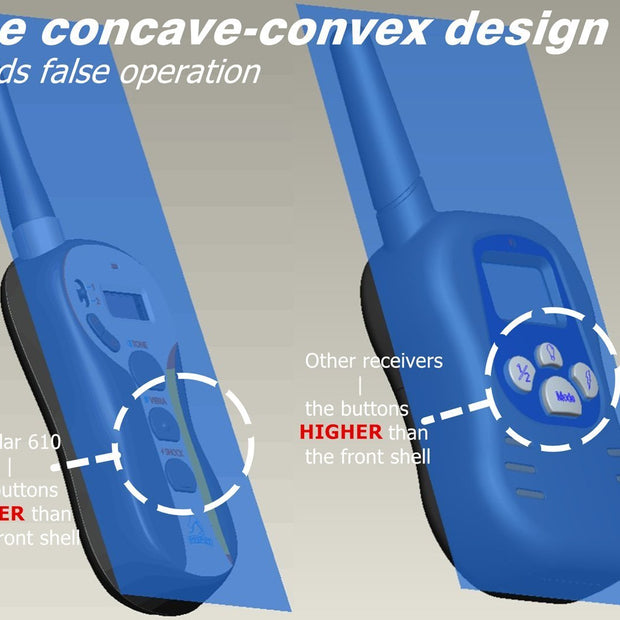 Dog Training Collar Blind Operation Shock Collar for Training 2 Dogs - Rechargeable and Waterproof 660yd Remote E-Collar with Separate Command Buttons,Fit for 15-100 lb