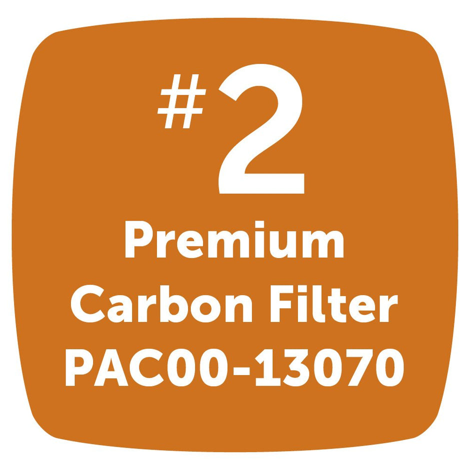 PetSafe Drinkwell Premium Carbon Replacement Filters, 3 Pack