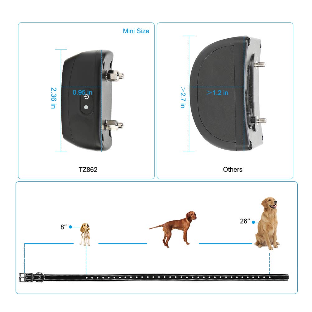 Système de clôture pour chiens souterrains de Covono, clôture de chien électrique invisible (dans le système de confinement des animaux de compagnie au sol, fil 650 pieds, collier étanche, rechargeable, correction statique / tonique)