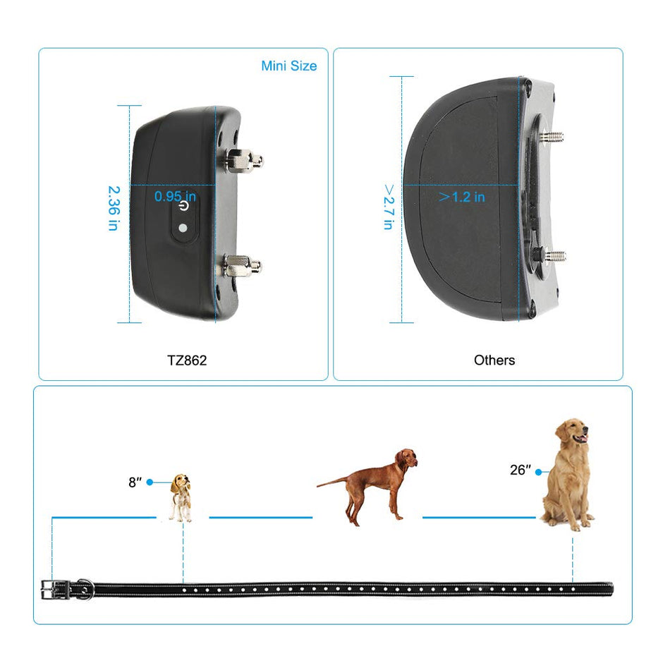 Système de clôture pour chiens souterrains de Covono, clôture de chien électrique invisible (dans le système de confinement des animaux de compagnie au sol, fil 650 pieds, collier étanche, rechargeable, correction statique / tonique)