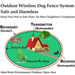 Wireless Dog Fence System with Rechargeable Transmitter and Rechargeable Collar Receiver - Safe & Easy Install WiFi Radio Electric Dog Fence