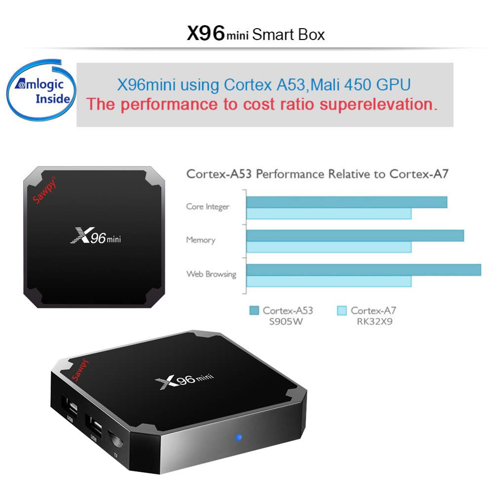 X96 Mini Android TV Box Android 7.1 4K Smart TV Box 64bit Quad Core CPU 2GB RAM + 16 Go ROM avec 2,4 GHz WiFi