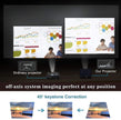 Mini Projector
