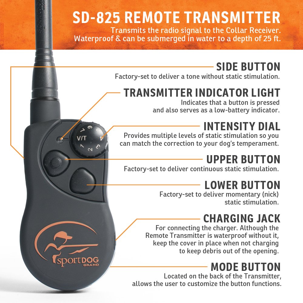 SportDOG Brand SportHunter Family Remote Trainers - Including New X-Series - Waterproof, Rechargeable Dog Training Collars with Shock, Vibrate, and Tone - Up to 1 Mile Range