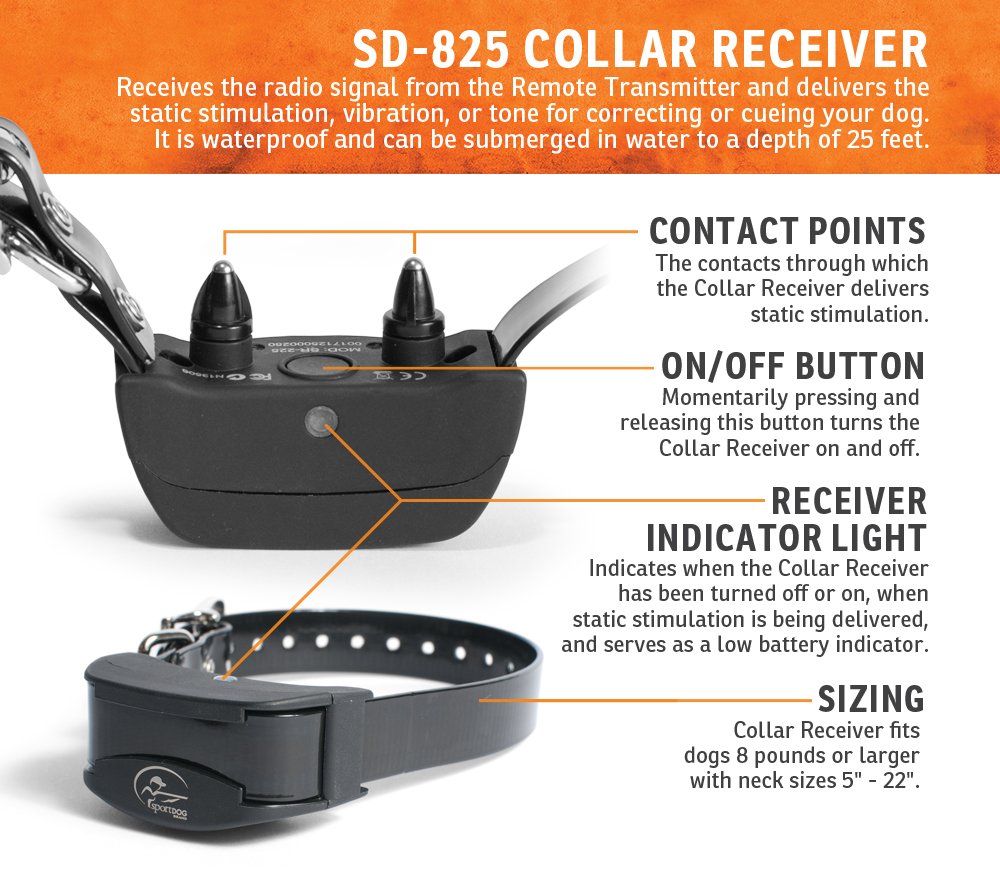 SportDOG Brand SportHunter Family Remote Trainers - Including New X-Series - Waterproof, Rechargeable Dog Training Collars with Shock, Vibrate, and Tone - Up to 1 Mile Range