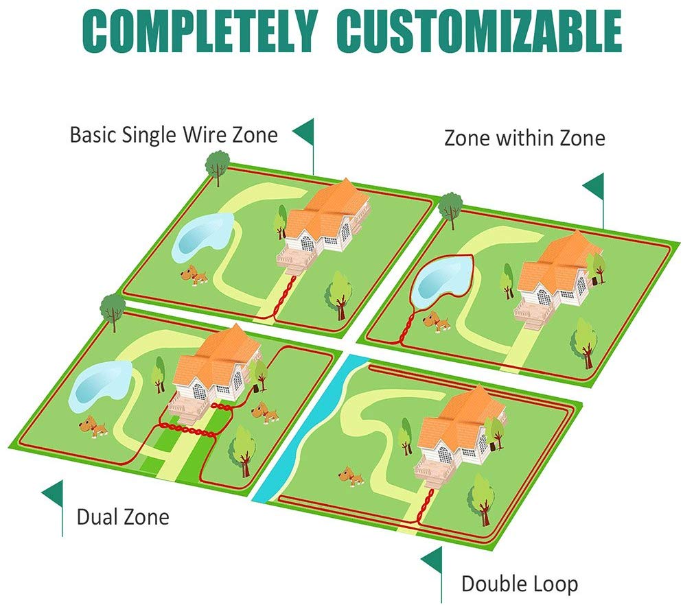 COVONO Electric Dog Fence,Pet Containment System(Aboveground/Underground,650 Ft Wire,IP66 Waterproof and Rechargeable Collar, Shock/Tone Correction,KD660B)