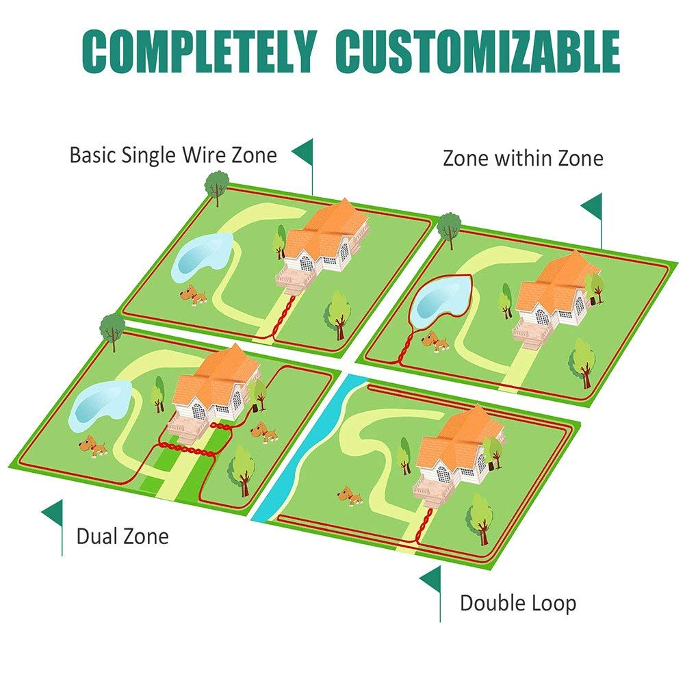 Dog Fence Underground Electric Dog Fence