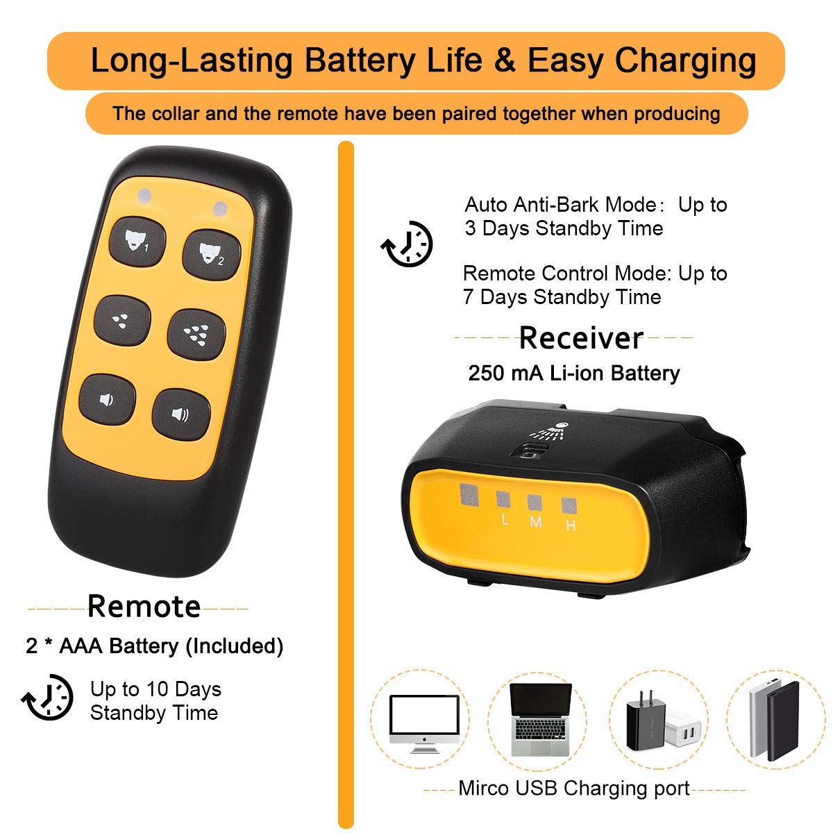 Spray Dog Training Collar,2 Modes Citronella Dog Bark Collar (Not Included Citronella Spray),500 ft Rechargeable No Electric Shock Harmless