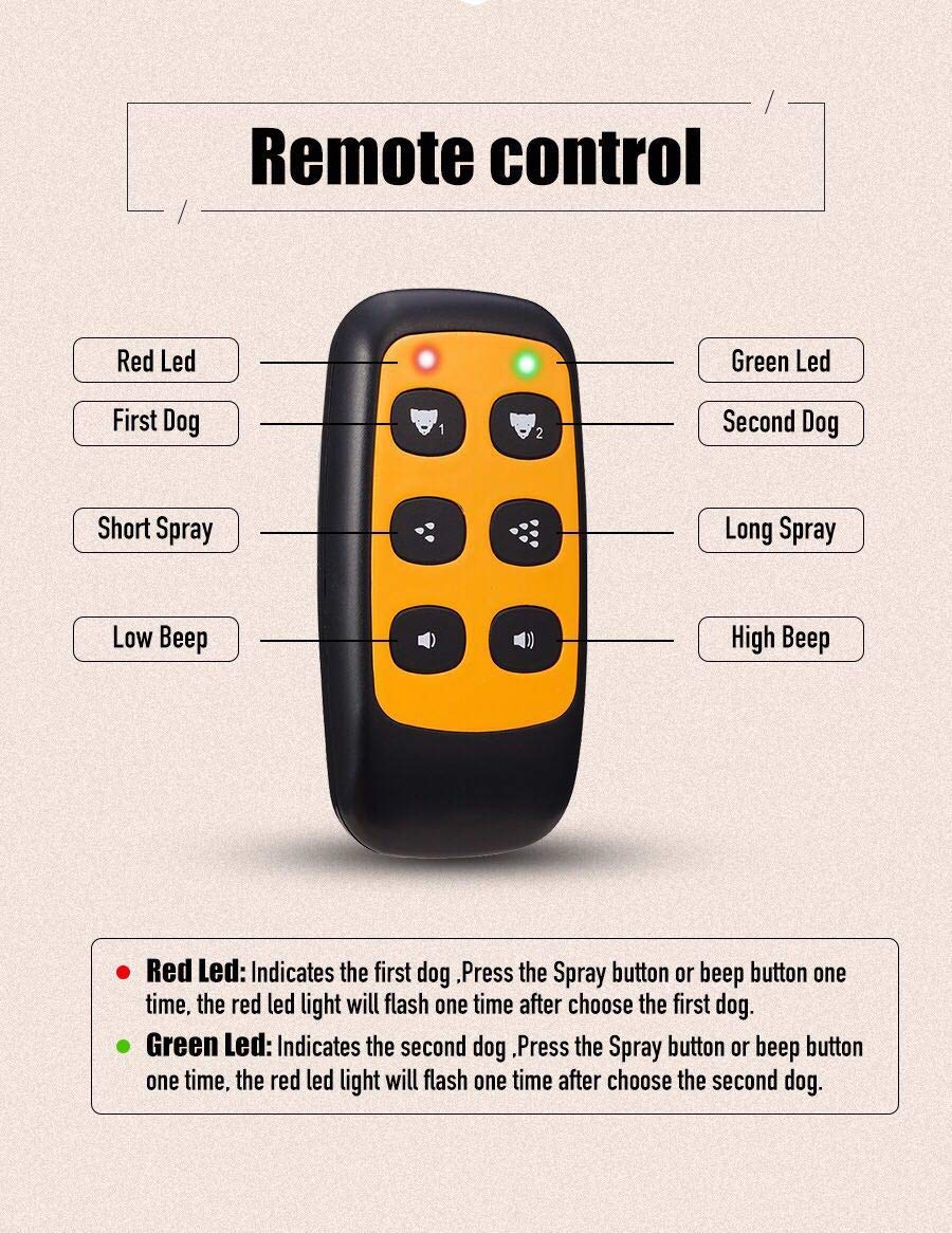 SprayLogik New Upgraded (no Shock) Spray Collar Remote Trainer (Rechargeable, Waterproof, Tone, Auto Anti Bark Function, Soft Silicon Collar Strap, Suitable for All Dogs)