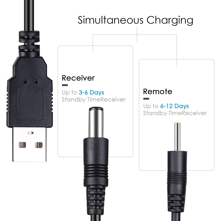 Dog Training Collar, Rechargeable & Waterproof, Blind Operation with Anti-stuck Button Remote 330yd Range, Dog Shock Collar with Beep, Vibration and Shock Mode for Small Medium Large Dog, 10-88lbs