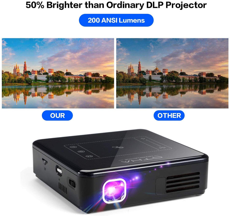 Mini Projector