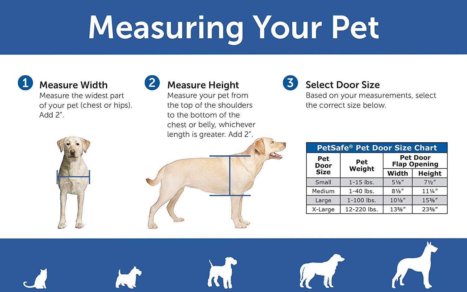 PetSafe Freedom Aluminum Pet Door for Dogs and Cats, White, Tinted Vinyl Flap
