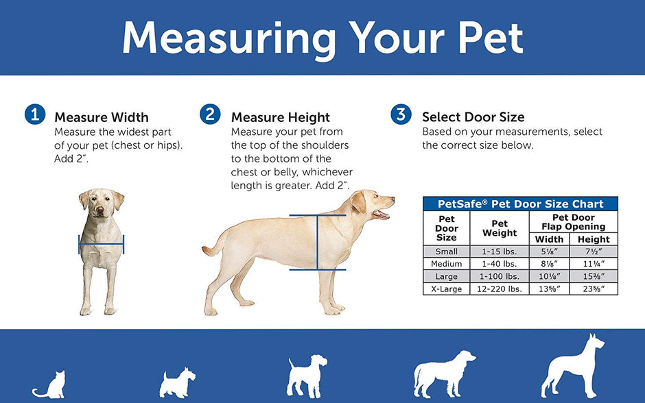 PetSafe Freedom Aluminum Pet Door for Dogs and Cats, White, Tinted Vinyl Flap
