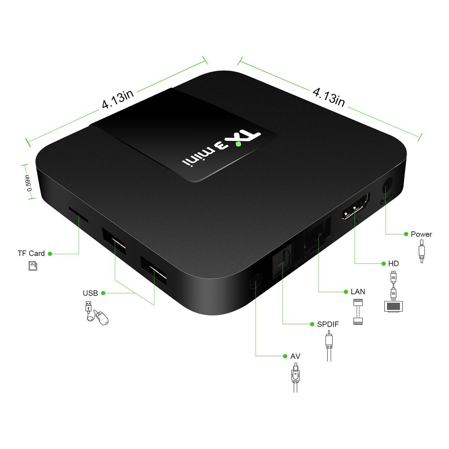 TX3 Mini Android 7.1 TV BOX 2G/16G TV-Center Amlogic S905W 4K H.265 WiFi Smart TV BOX.