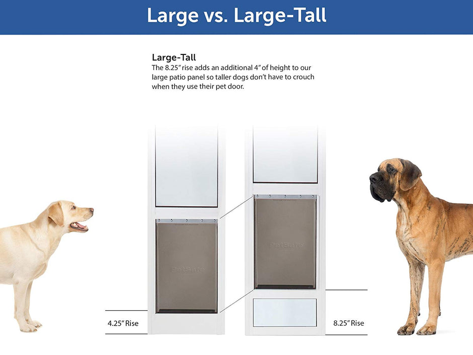 PetSafe Freedom Aluminum Patio Panel Sliding Glass Dog and Cat Door