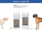 PetSafe Freedom Aluminum Patio Panel Sliding Glass Dog and Cat Door
