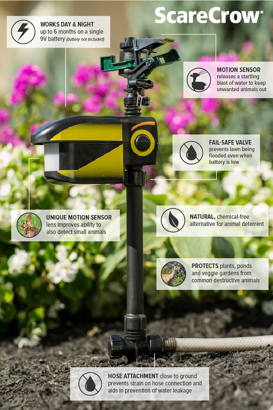 Scarecrow Motion activé Animal Repellent