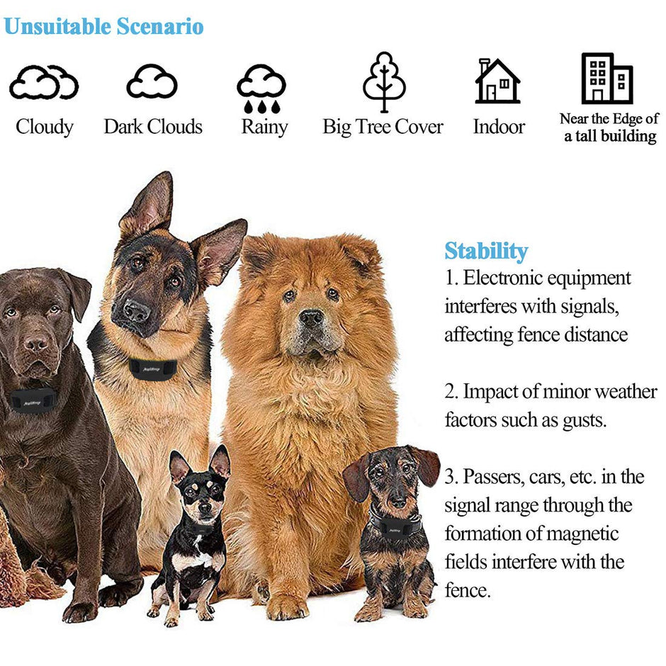 AngelaKerry Wireless Dog Fence System with GPS, Outdoor Invisible Pet Containment System Rechargeable Waterproof Collar 850YD Remote for 15lbs-120lbs Dogs (Black, 1pc GPS Receiver by 1 Dog)