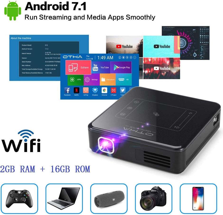 Mini Projector