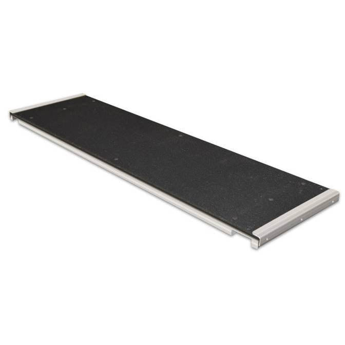Scale - Platform