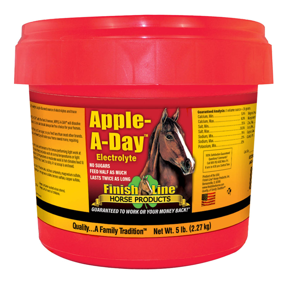 Apple-a-Day