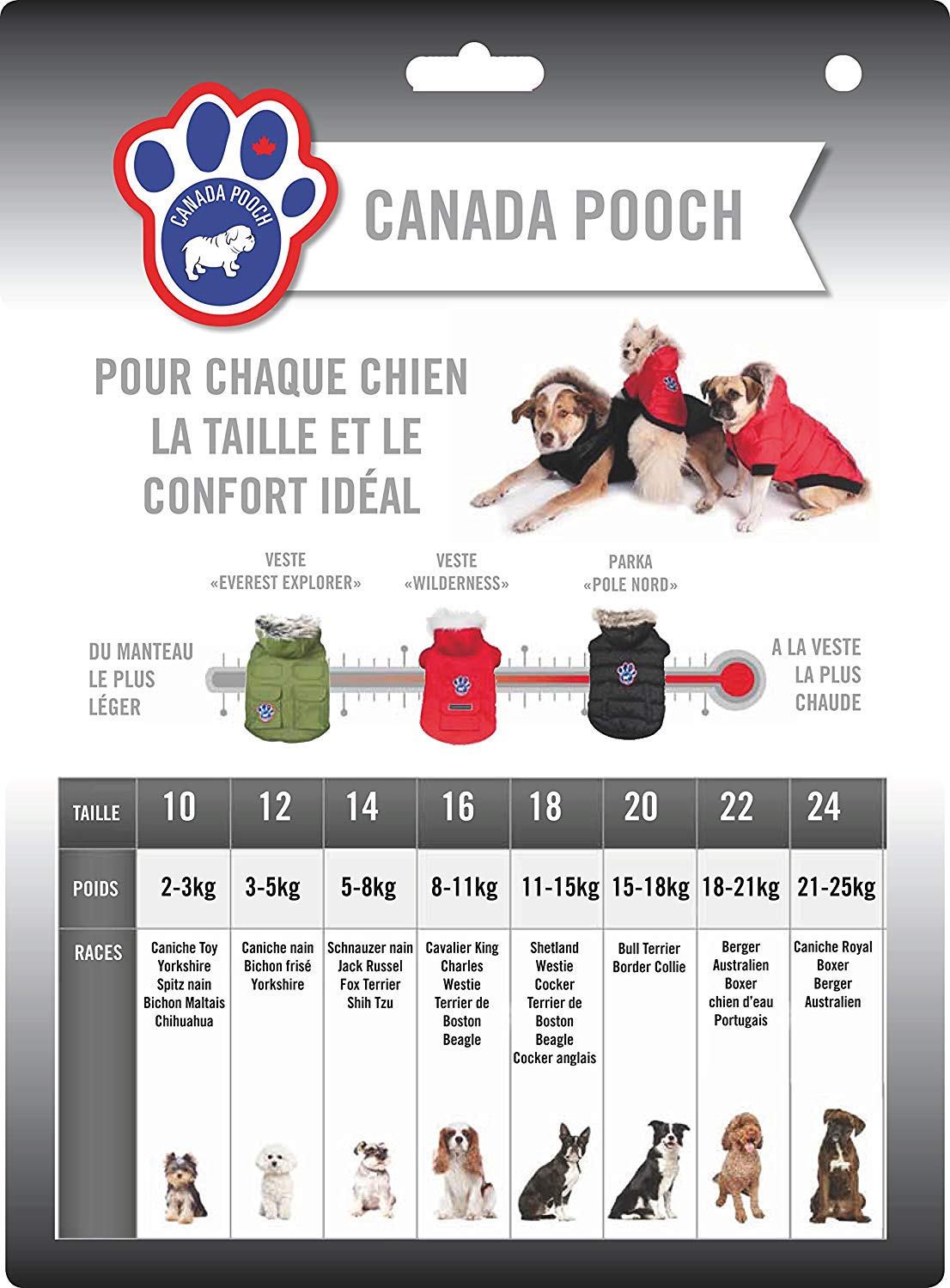 Parka du pole nord du chien du Canada, noir, taille 22