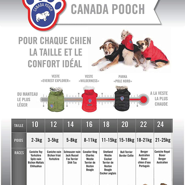Parka du pole nord du chien du Canada, noir, taille 22