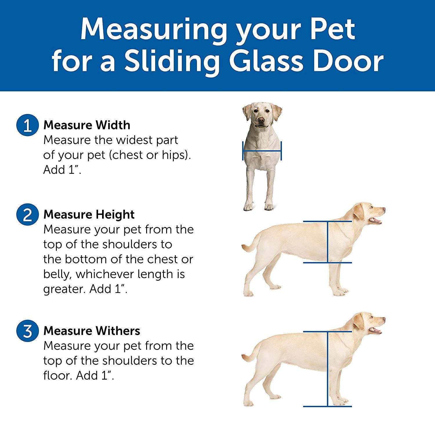 PetSafe Freedom Aluminum Patio Panel Sliding Glass Dog and Cat Door