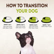 Wellness Core Natural Grain Free Dry Dog Food Reduced Fat