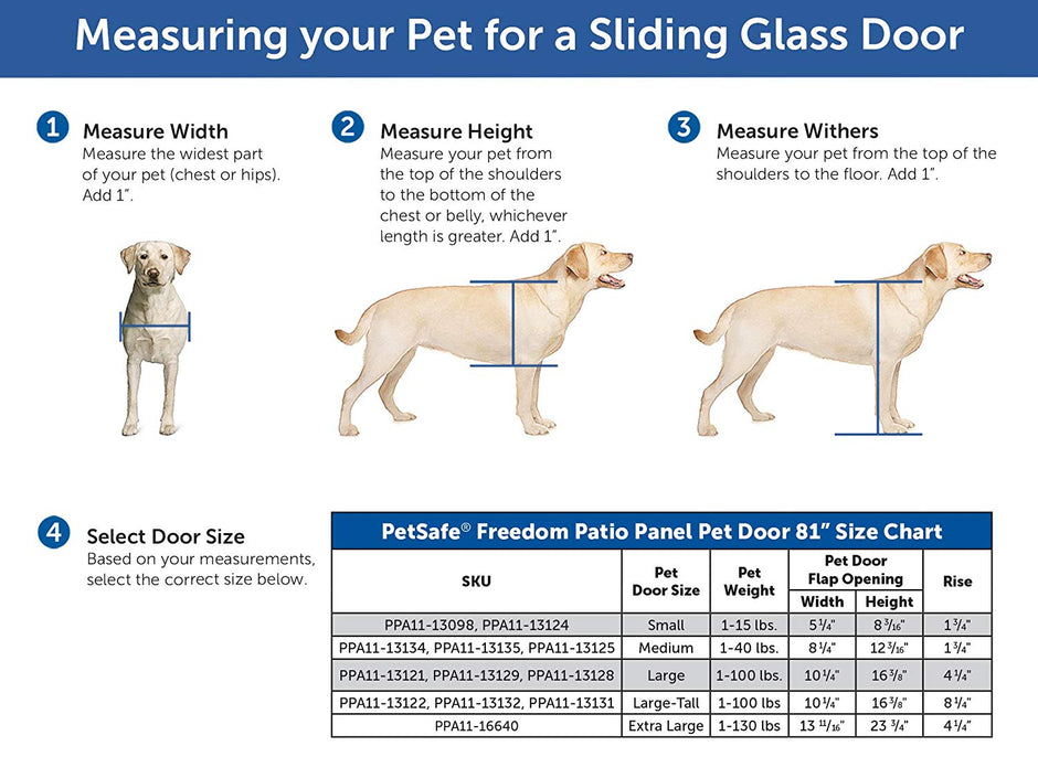 PetSafe Freedom Aluminum Patio Panel Sliding Glass Dog and Cat Door