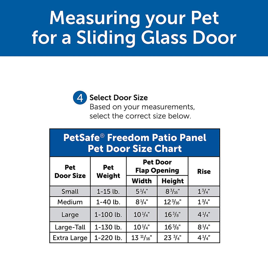 PetSafe Freedom Aluminum Patio Panel Sliding Glass Dog and Cat Door
