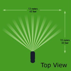 ScareCrow Motion-Activated Animal Deterrent Repellent 1200 sq.ft.