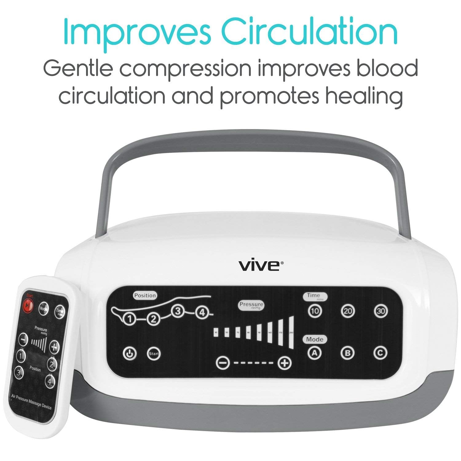 Sequential Compression Device - Leg Pump Machine for Lymphedema, Circulation & Swelling - Intermittent Pneumatic SCD Air Therapy Recovery with Full Massage Boots