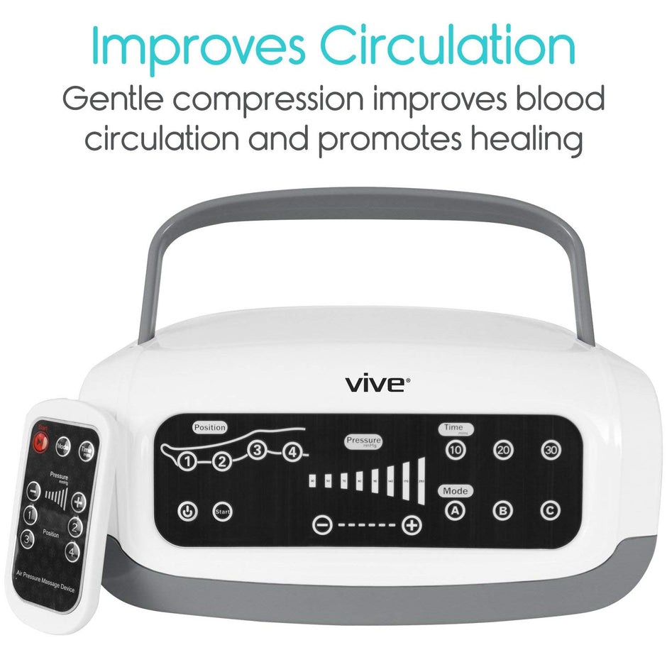 Sequential Compression Device - Leg Pump Machine for Lymphedema, Circulation & Swelling - Intermittent Pneumatic SCD Air Therapy Recovery with Full Massage Boots